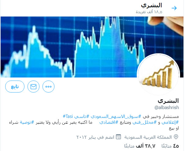 أفضل 10 حسابات تويتر لمعرفة توصيات الاسهم السعودية غدا يمكنك متابعتهم فوركس لكس